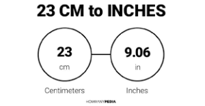 23 cm to inches