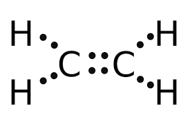 What is the shape of C2H4 Lewis Structure?